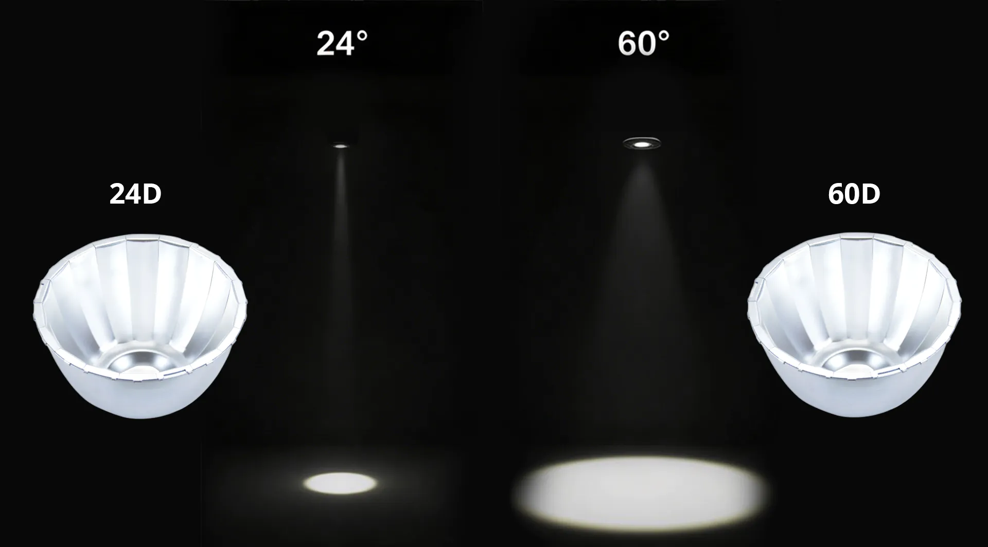 Noxion sp&aring;rbelysning Delta Pro reflektorer med 24D och 60D alternativ f&ouml;r str&aring;lvinkel